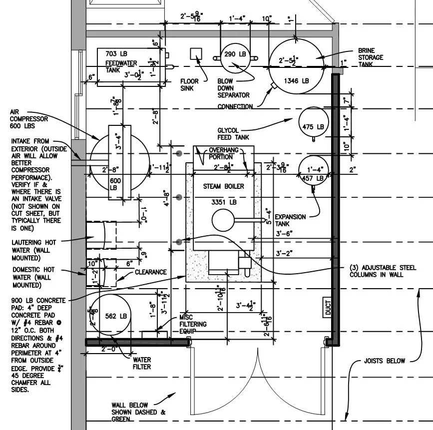 Important Considerations for a Design of Boiler Rooms in Distilleries Dalkita